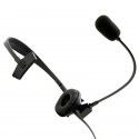 Headset with microphone and VOX function