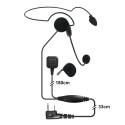 Headset with boom microphone